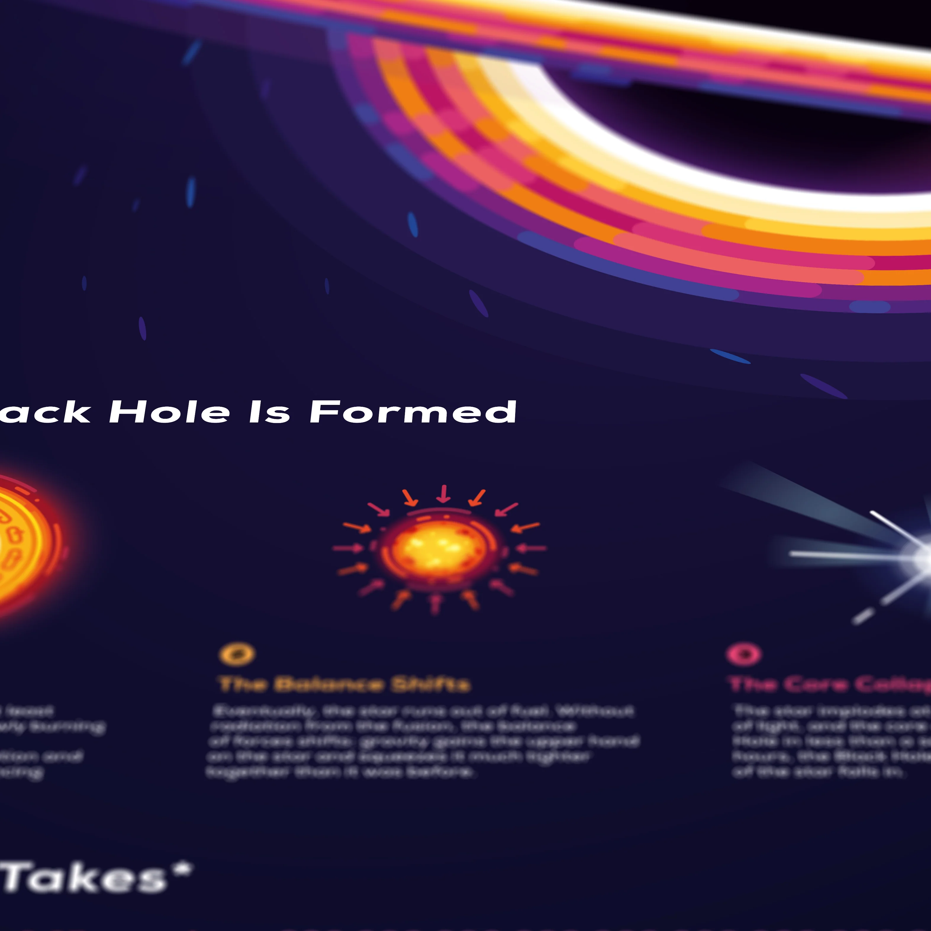 Black Holes Infographic Poster - Image 3