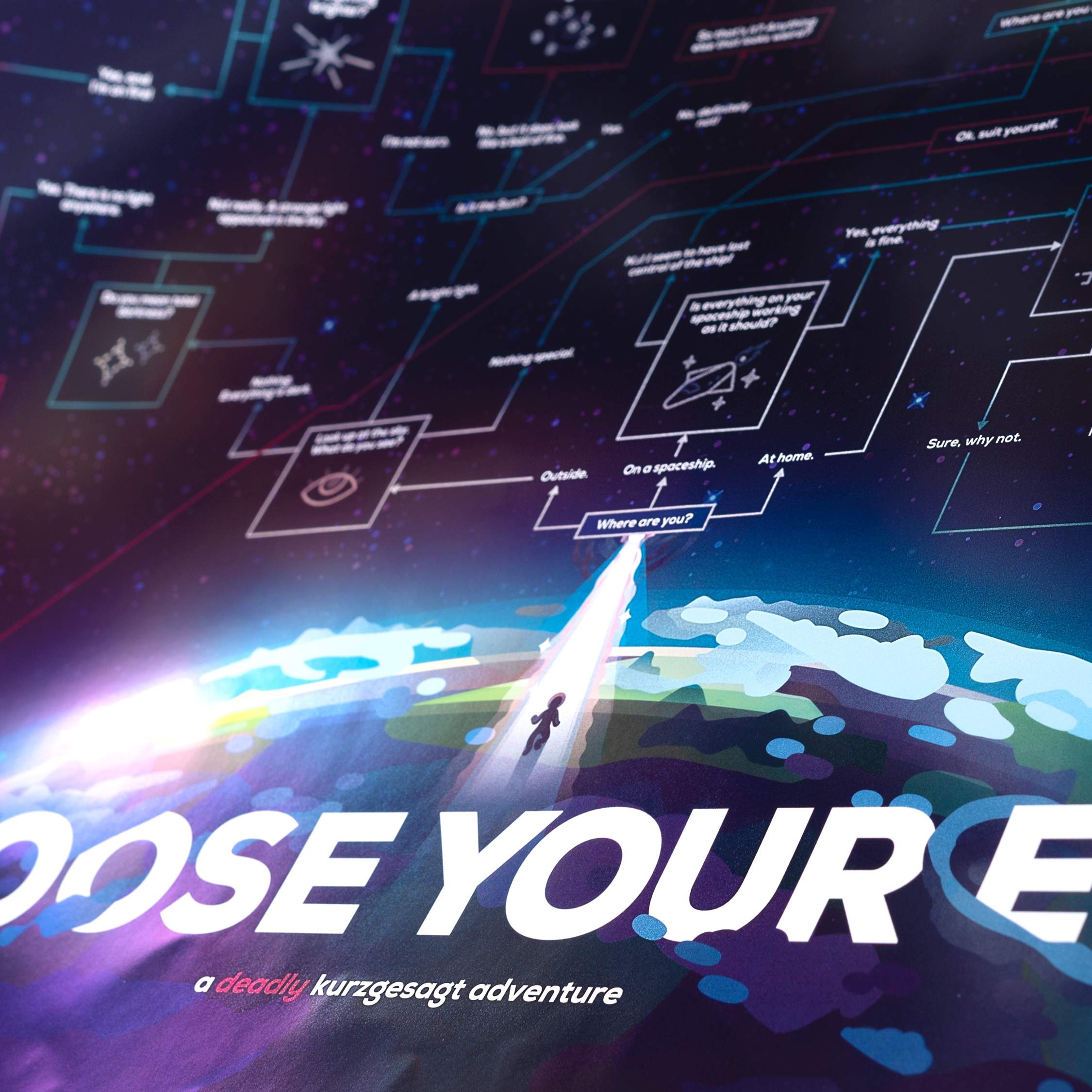 Choose your Own End of the World Poster - Image 5
