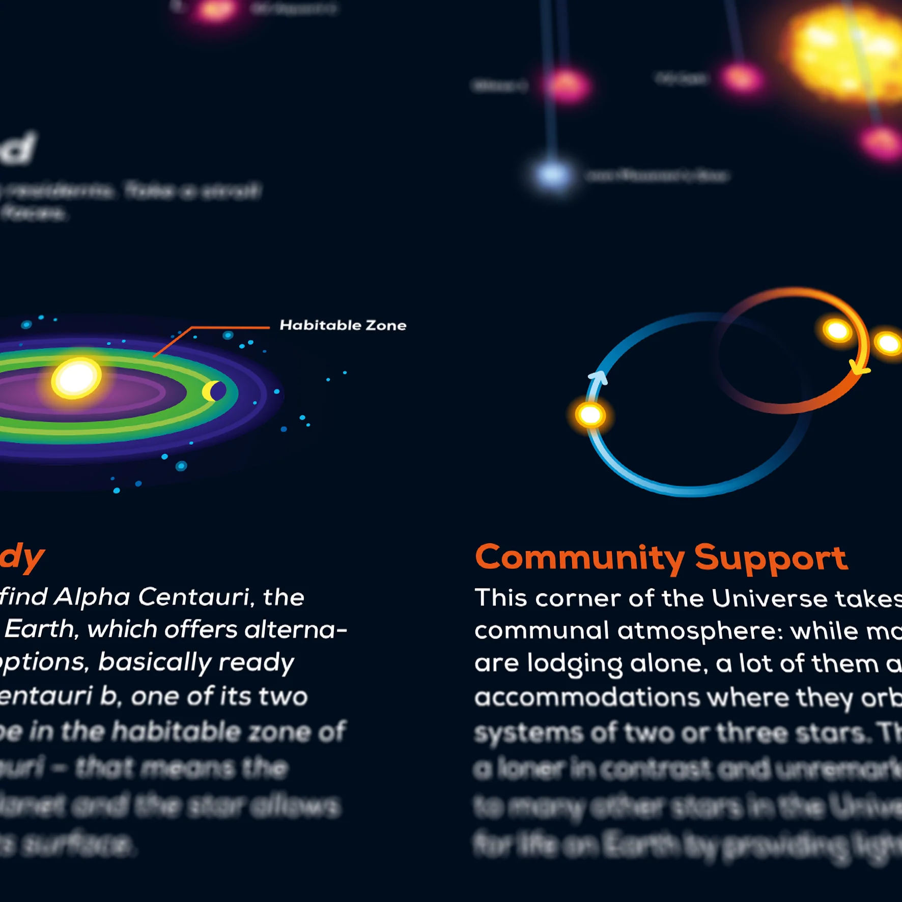Closest Stars Infographic Poster - Image 5