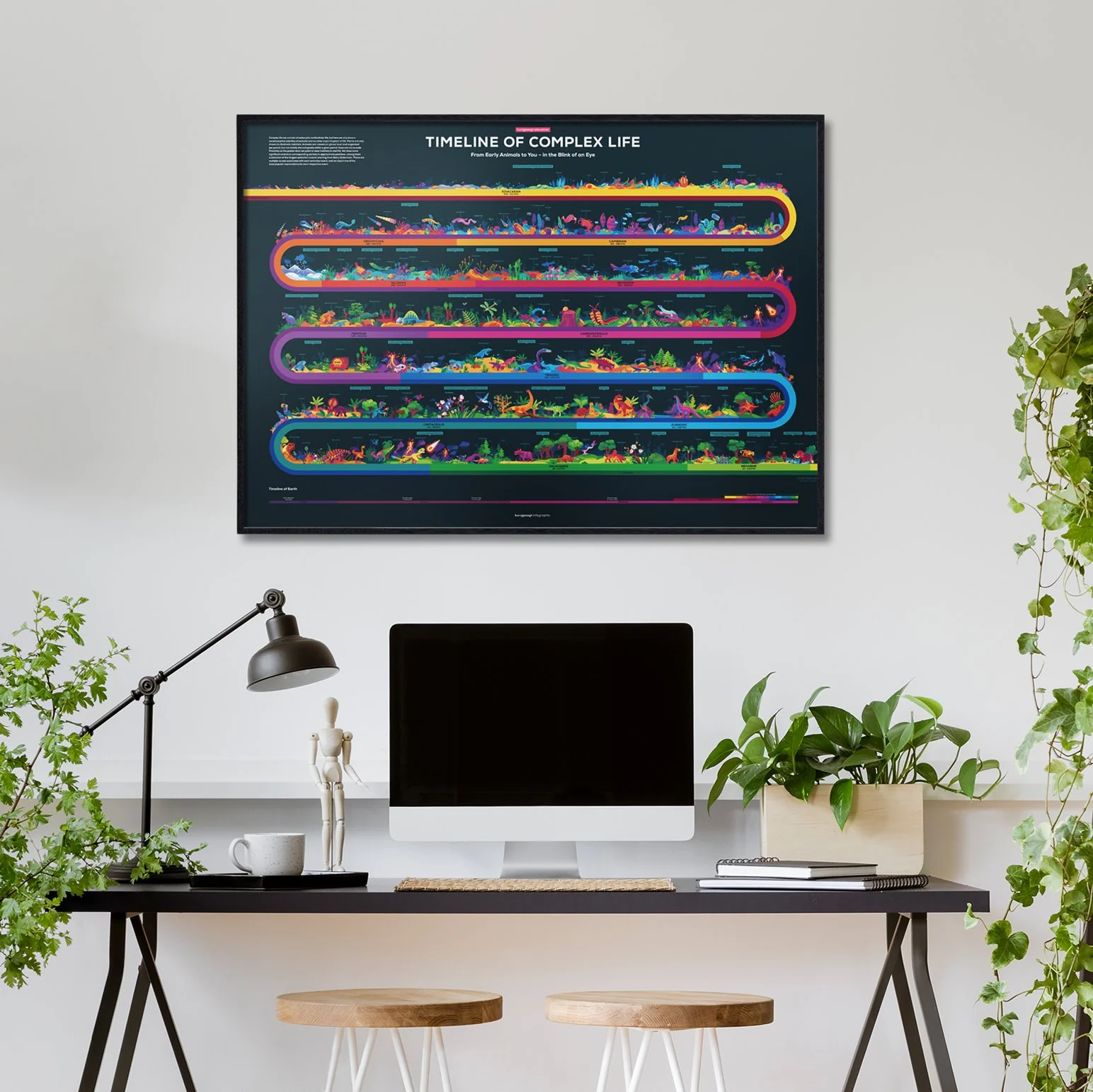 Timeline of Complex Life Poster - Image 2