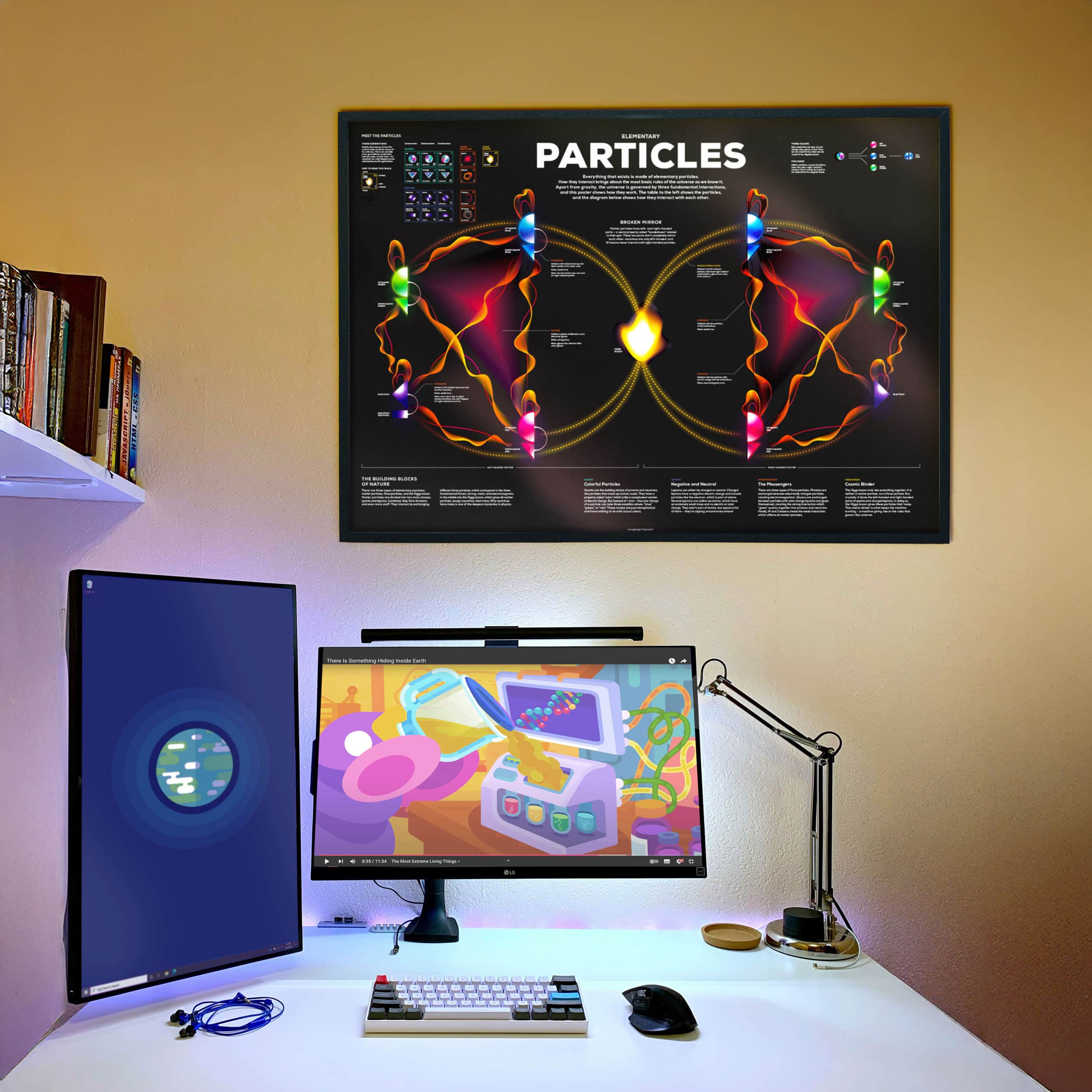 Elementary Particles Poster - Image 2