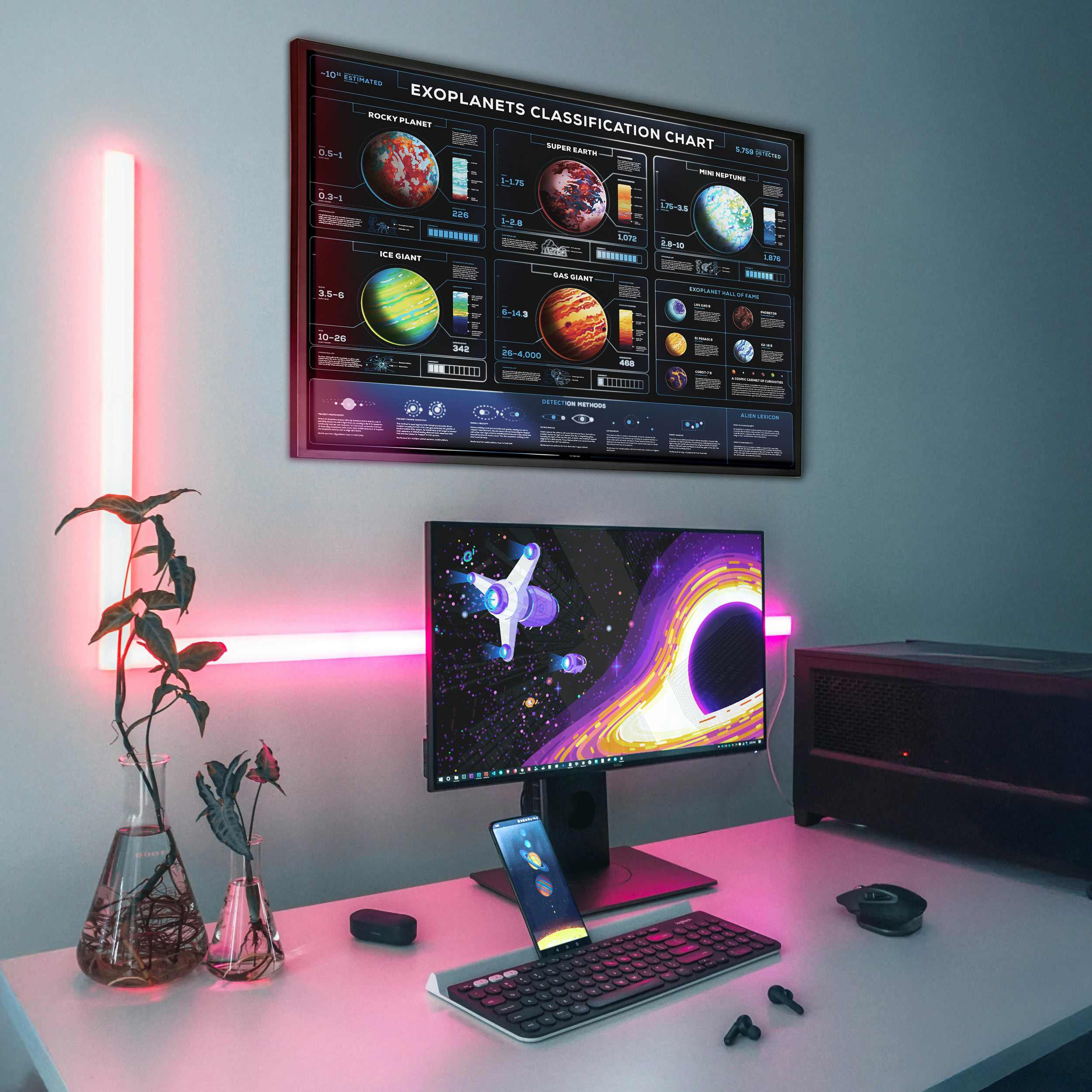 Exoplanet Detection Poster - Image 2