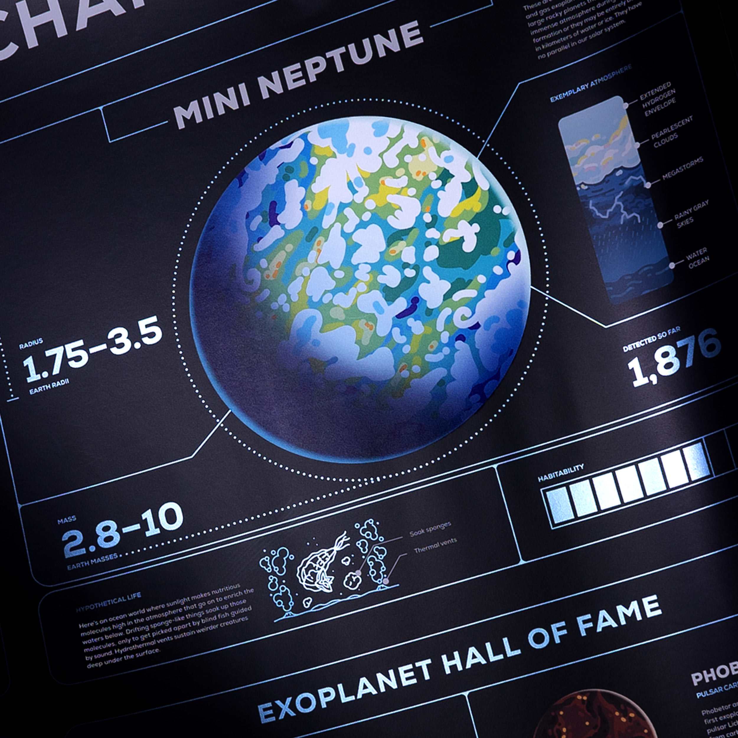 Exoplanet Detection Poster - Image 3