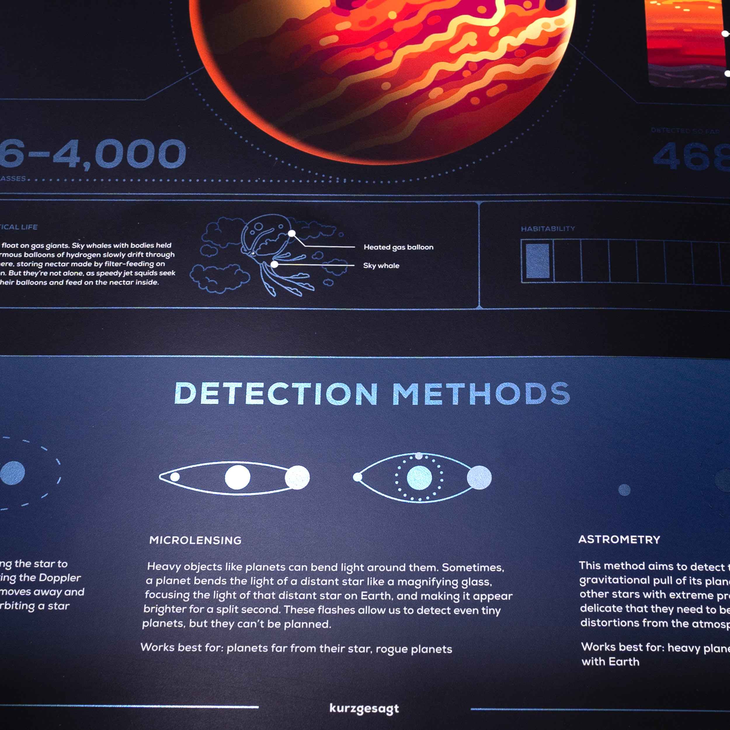 Exoplanet Detection Poster - Image 4