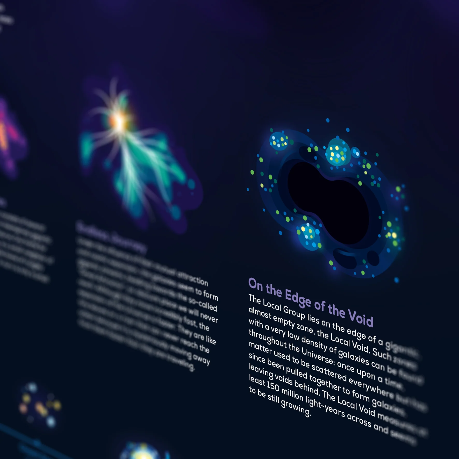 Laniakea Supercluster Infographic Poster - Image 5