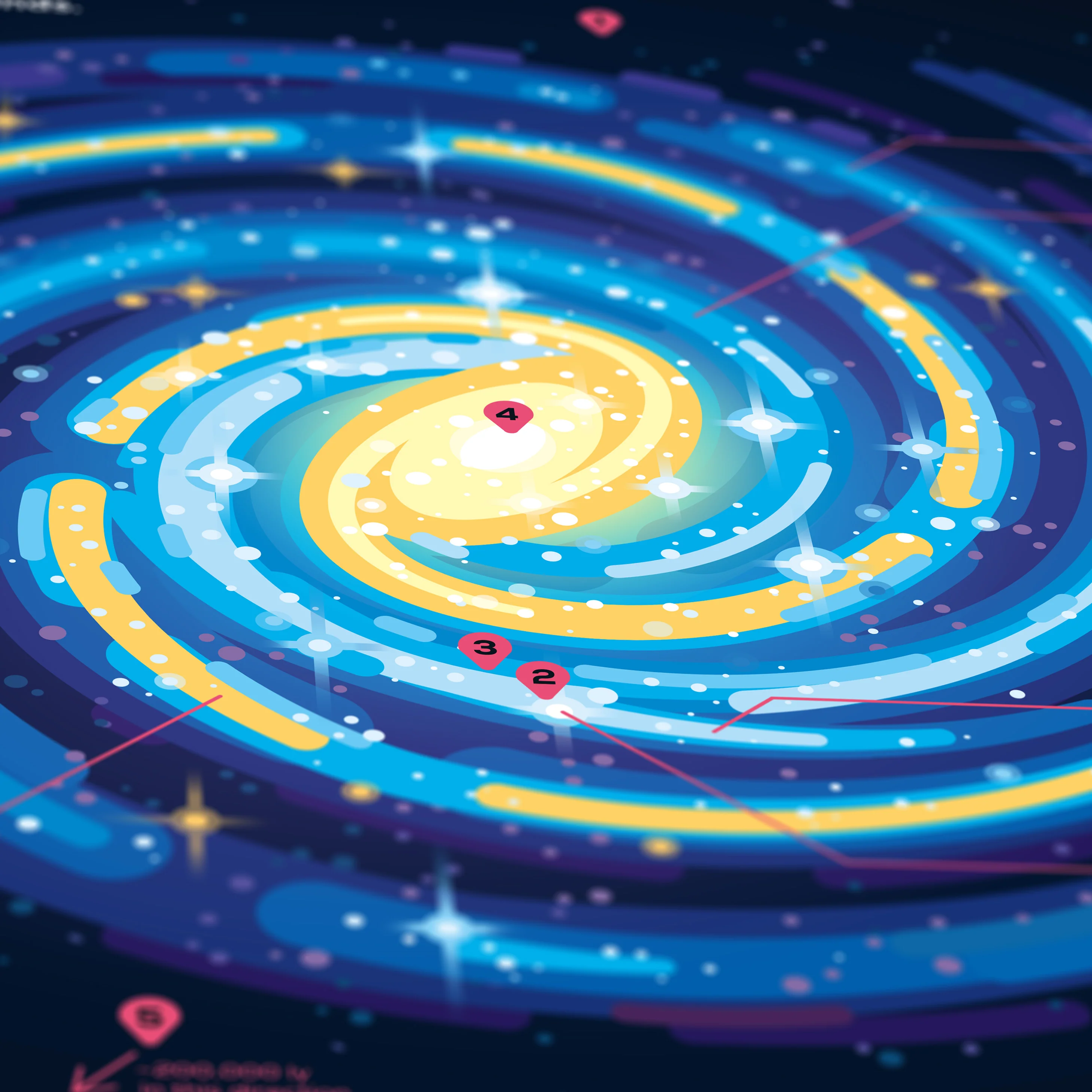 Milky Way Infographic Poster - Image 4