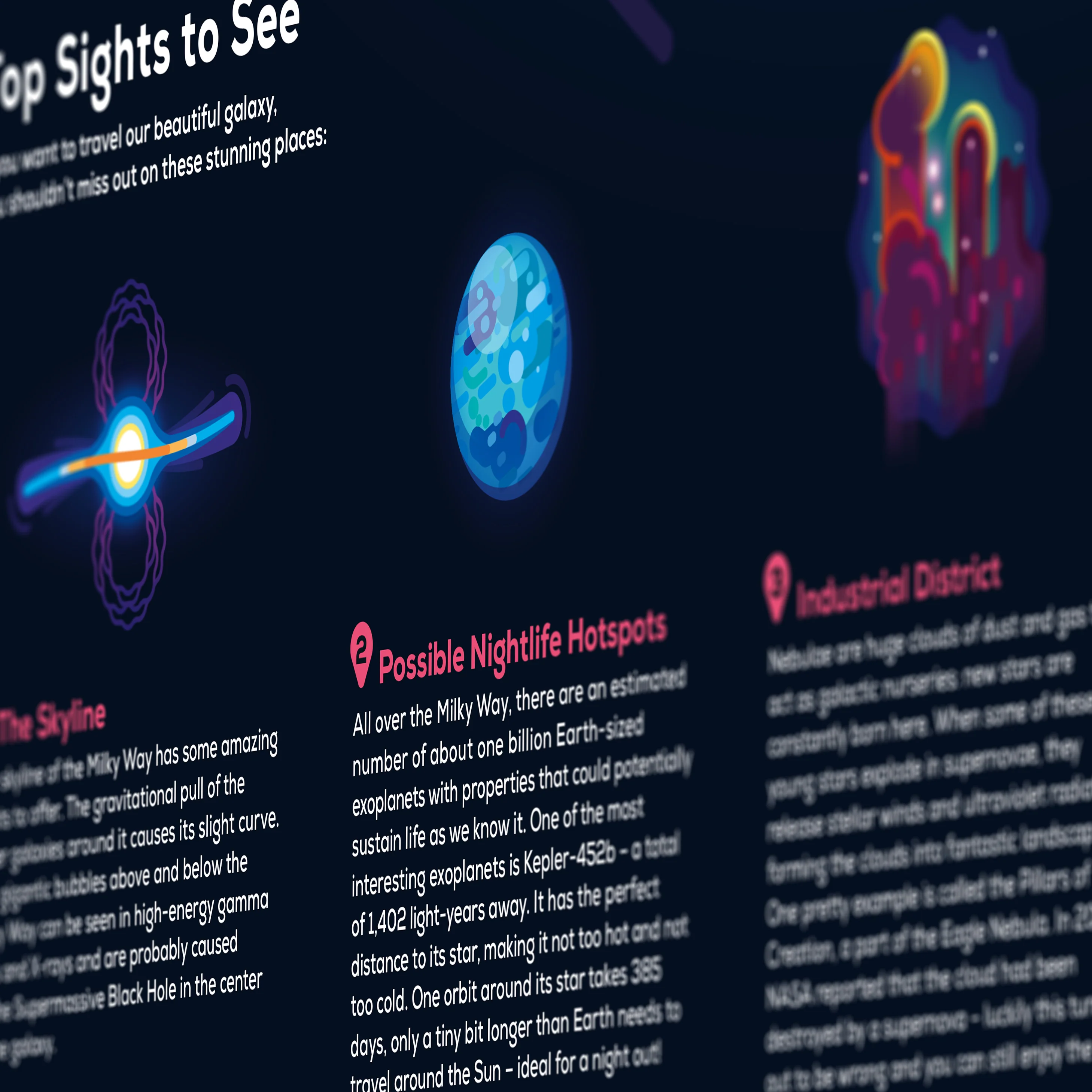 Milky Way Infographic Poster - Image 5