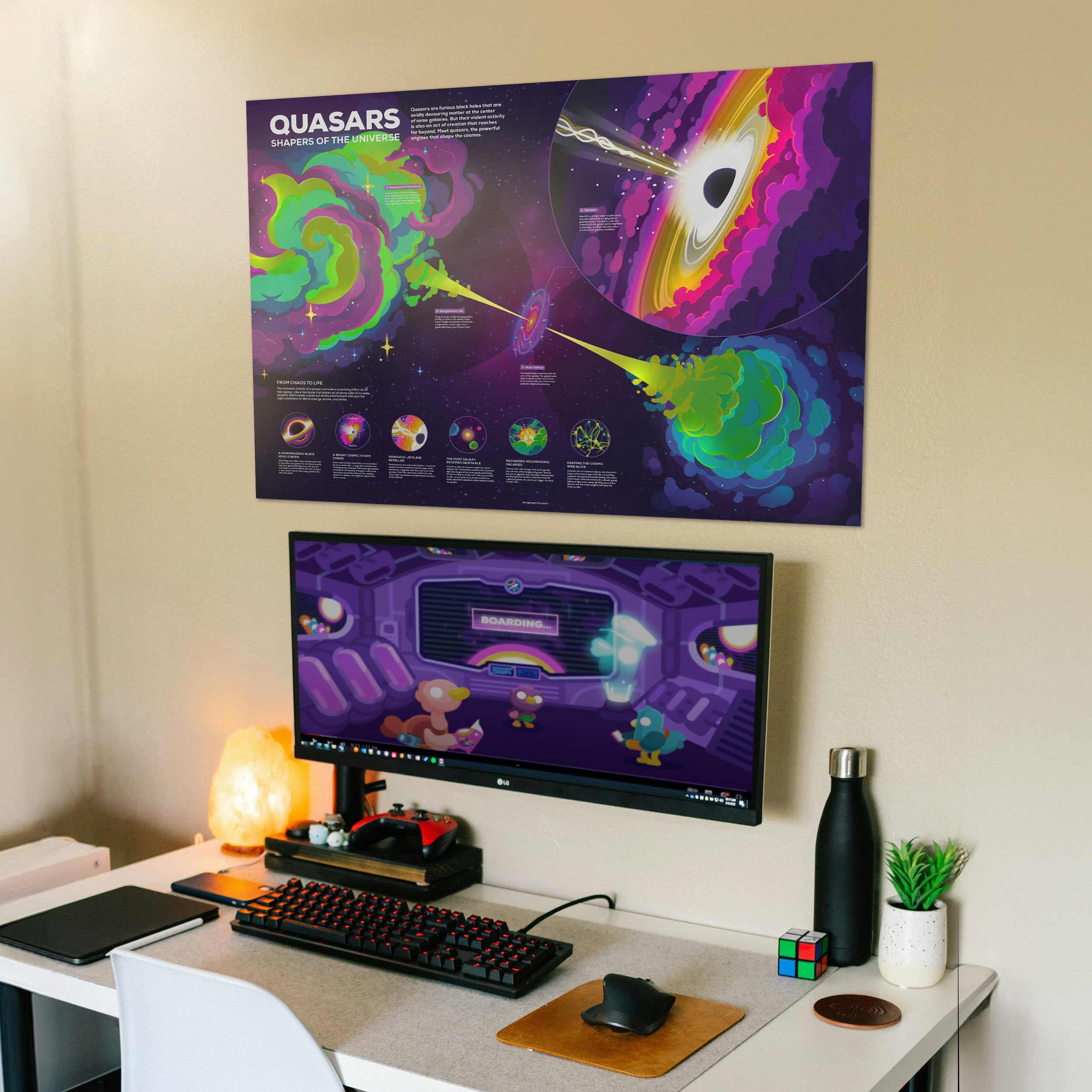 Quasars Infographic Poster - Image 2