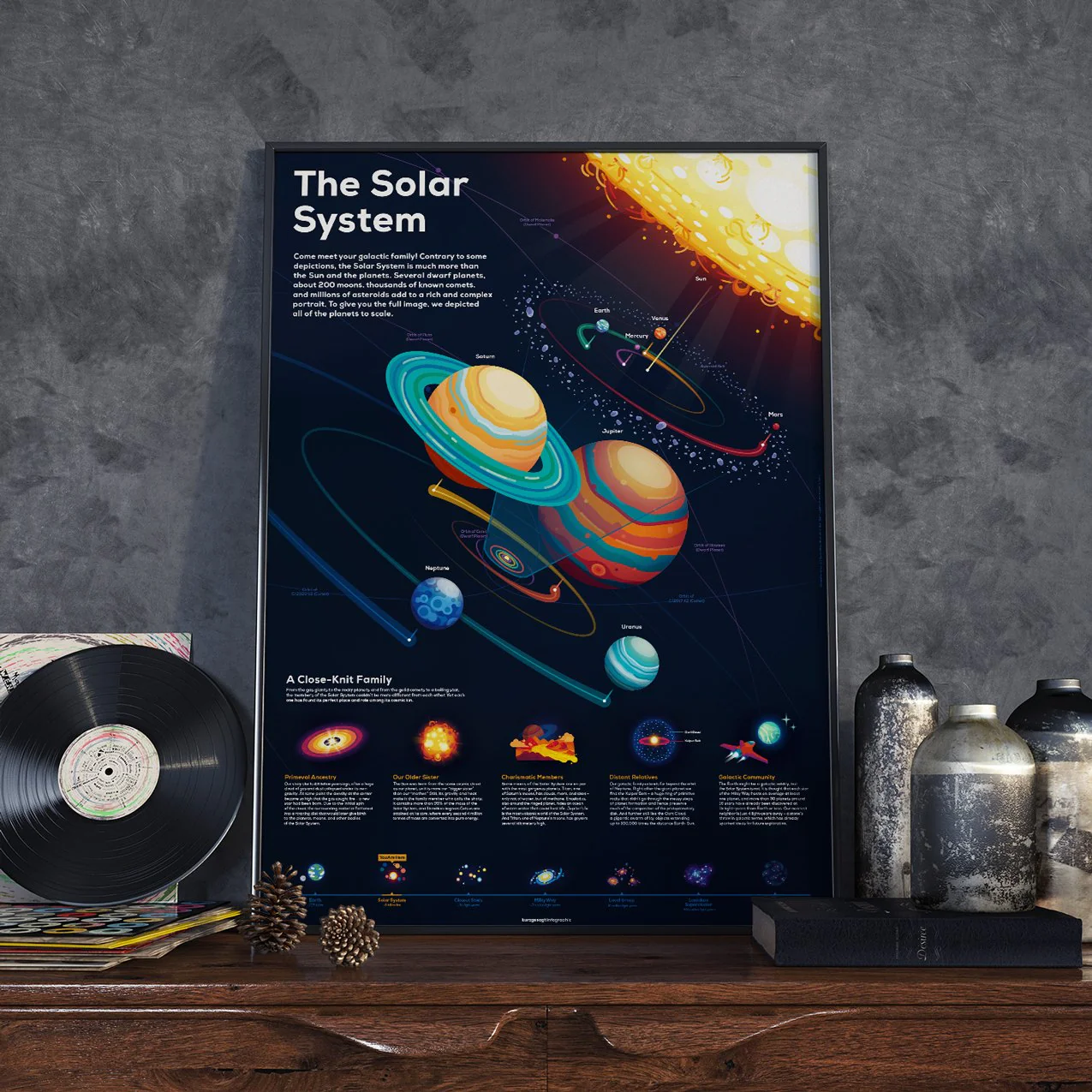Solar System Infographic Poster - Image 2