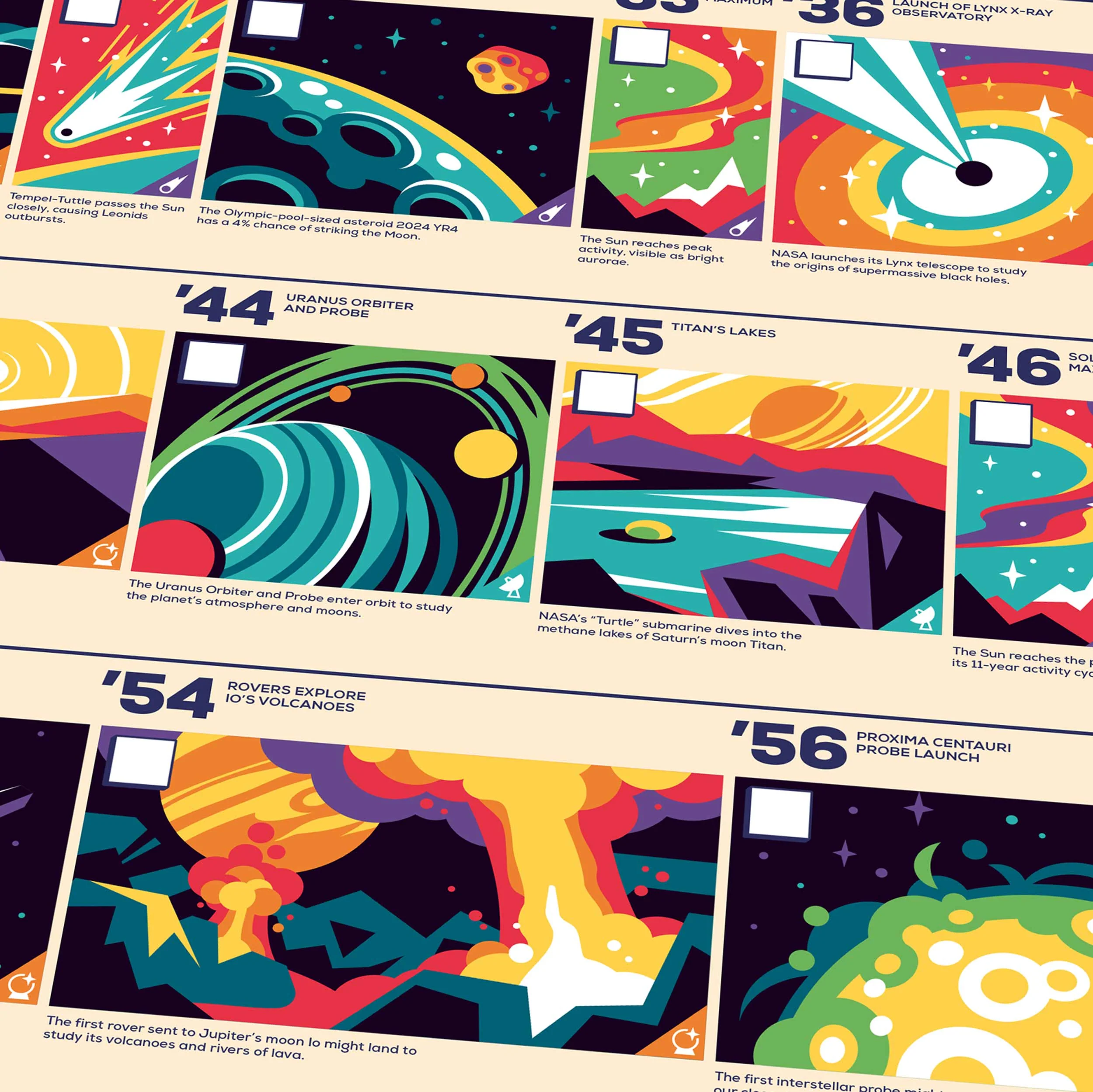 Space Events Calendar Poster - Image 3