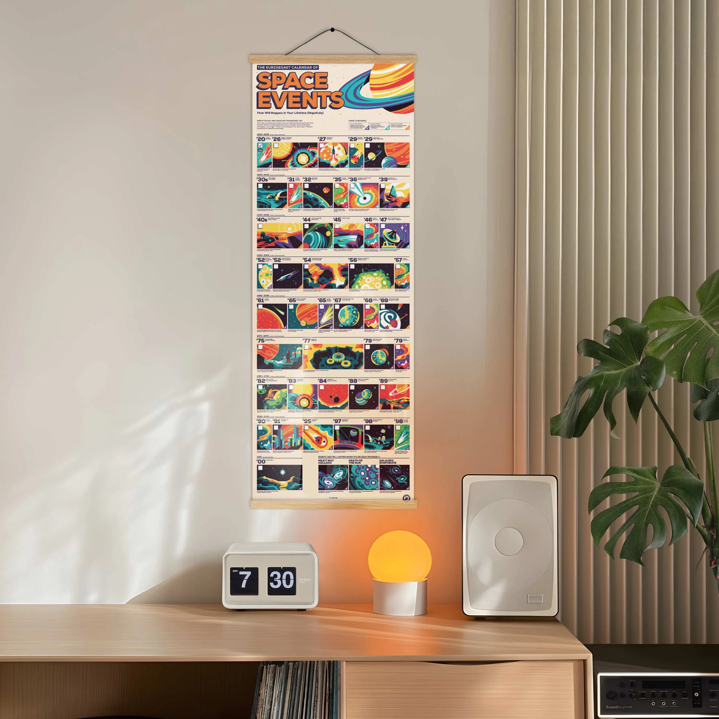 Space Events Calendar Poster - Image 4