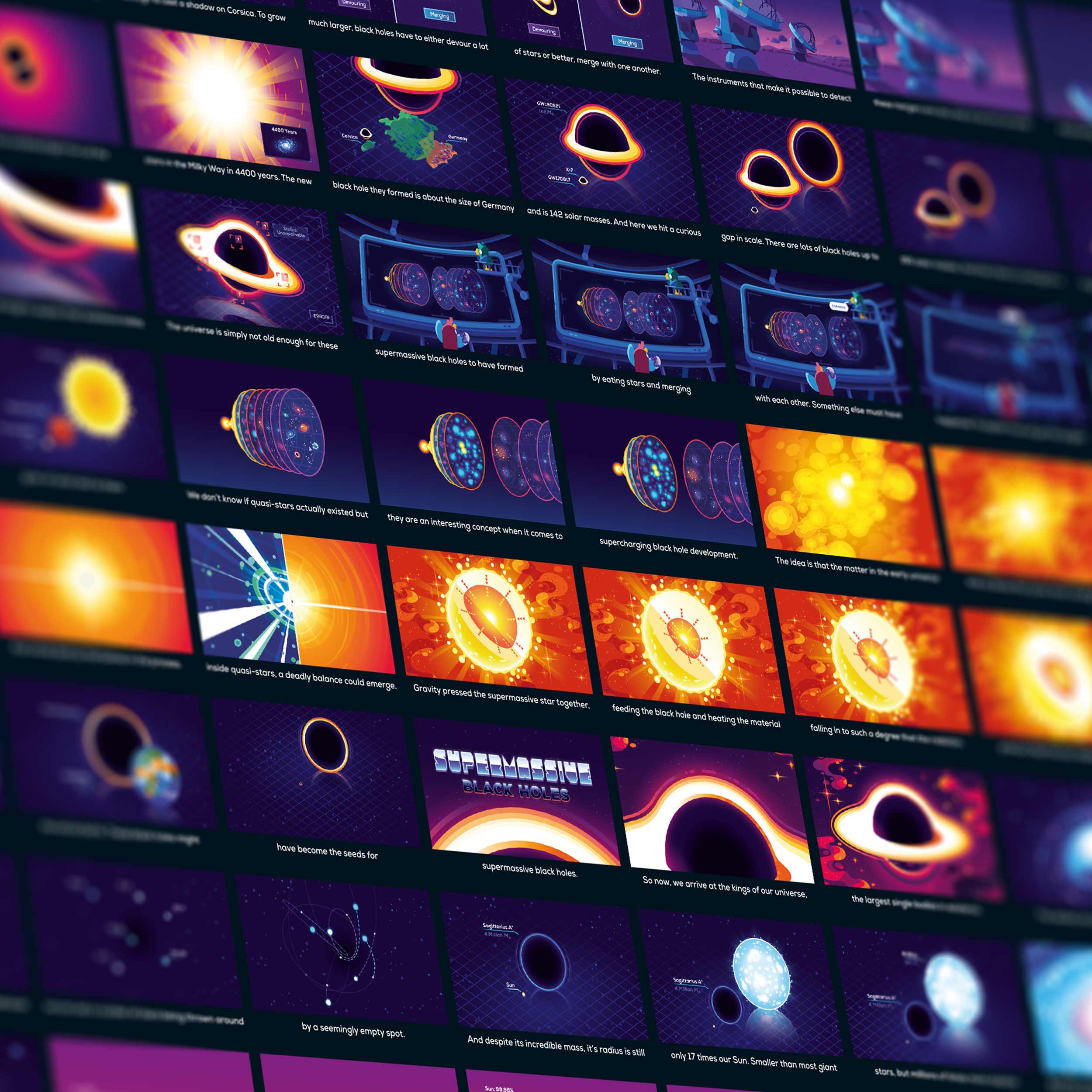 Storyboard Poster: The Largest Black Hole - Image 4