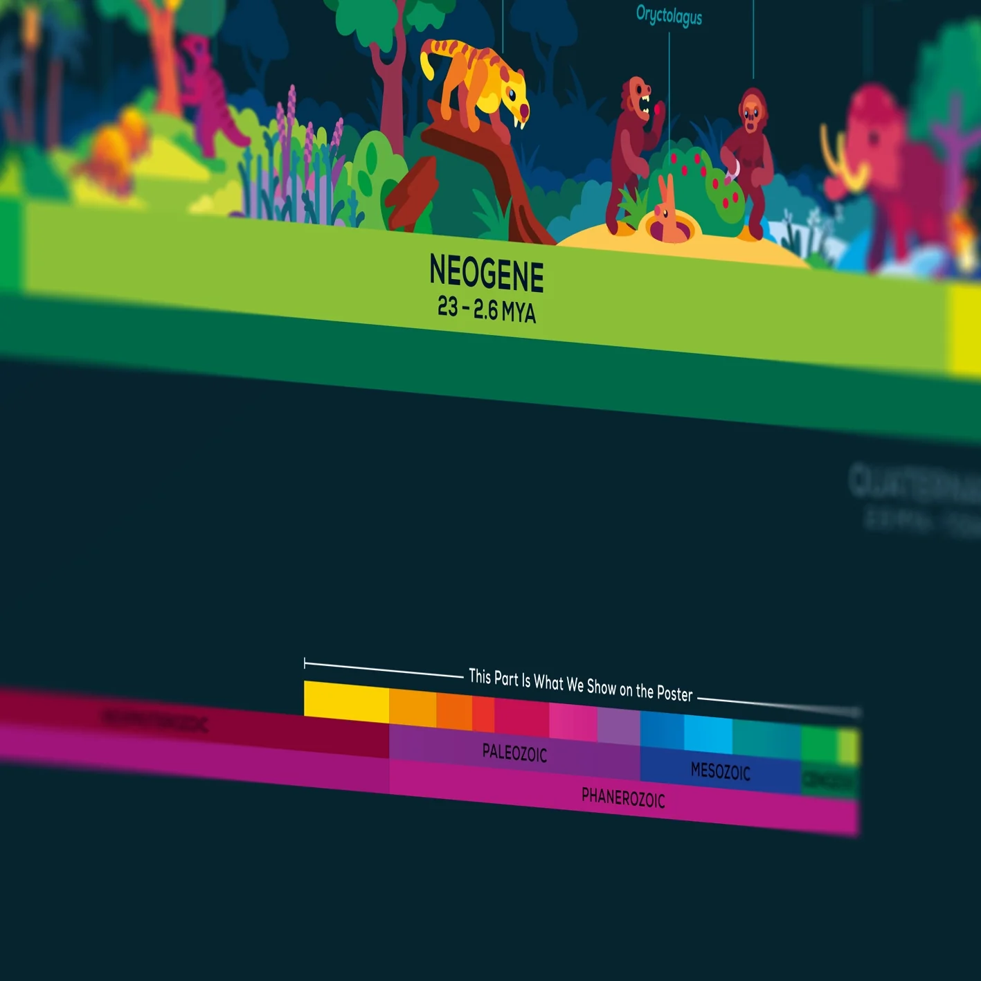 Timeline of Complex Life Poster - Image 5