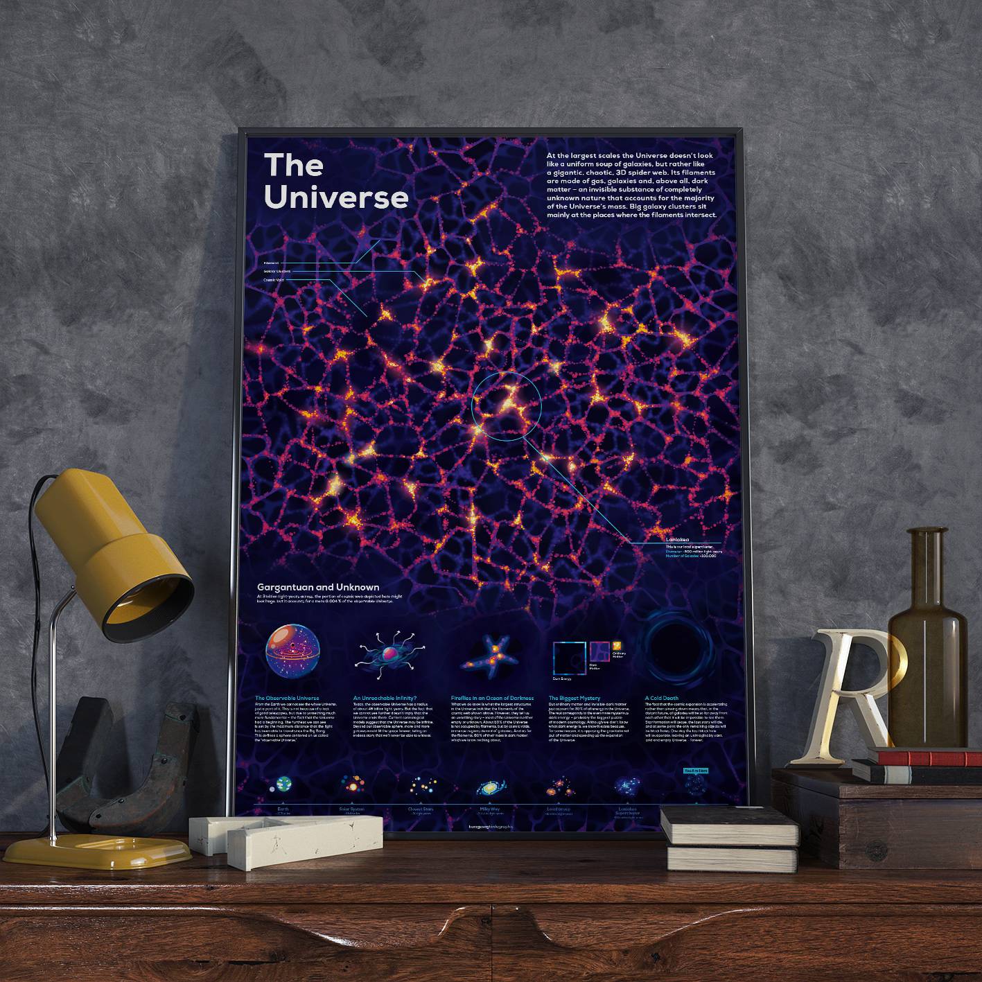 Universe Infographic Poster - Image 2
