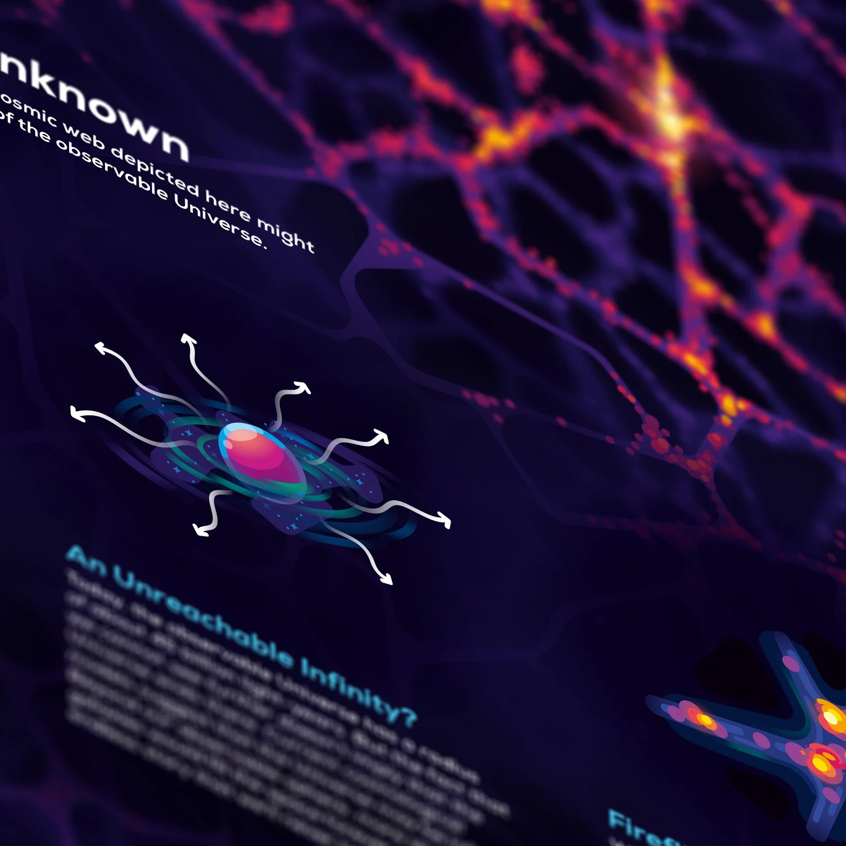 Universe Infographic Poster - Image 4
