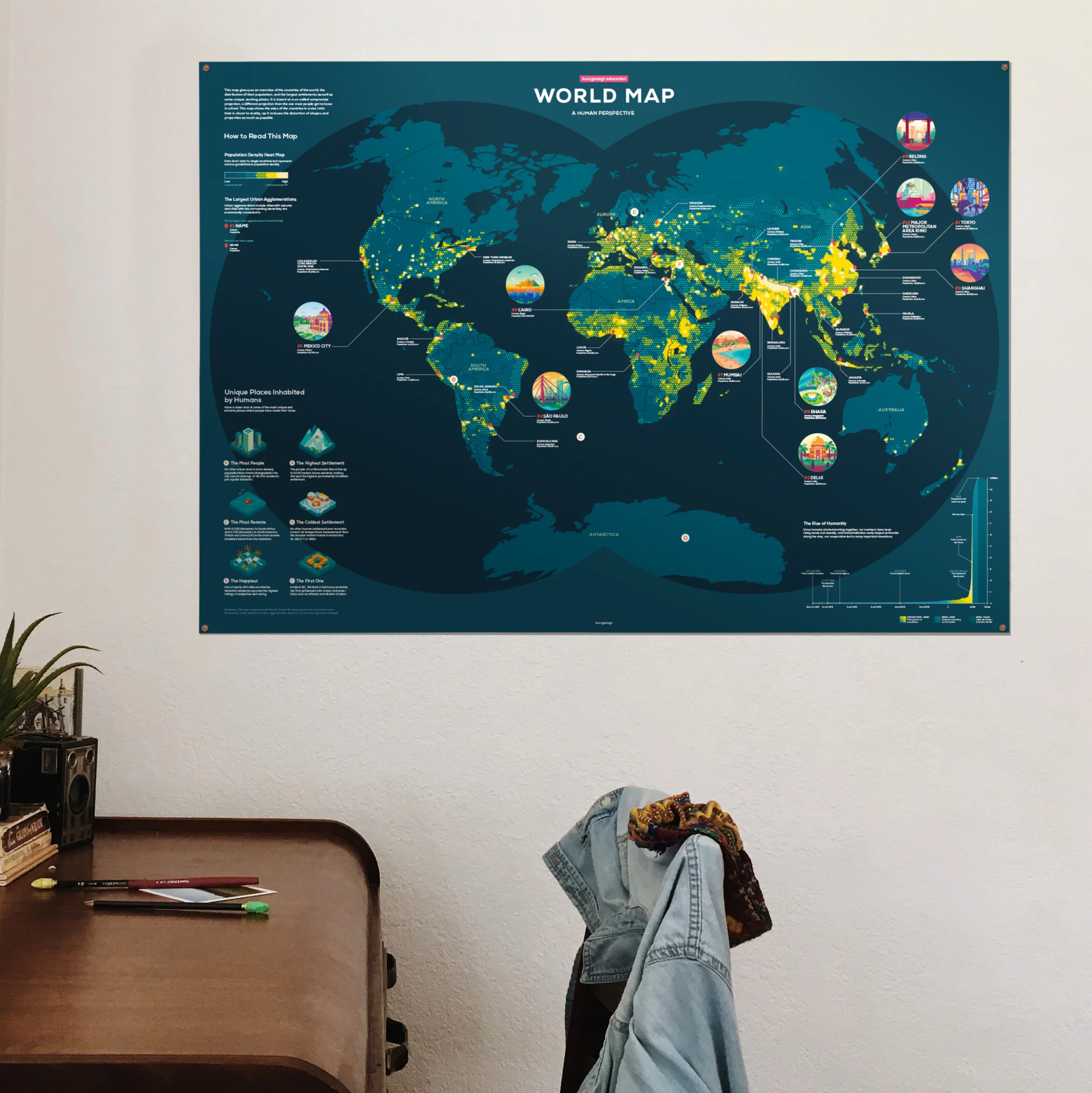 Human Perspective World Map Poster - Image 2