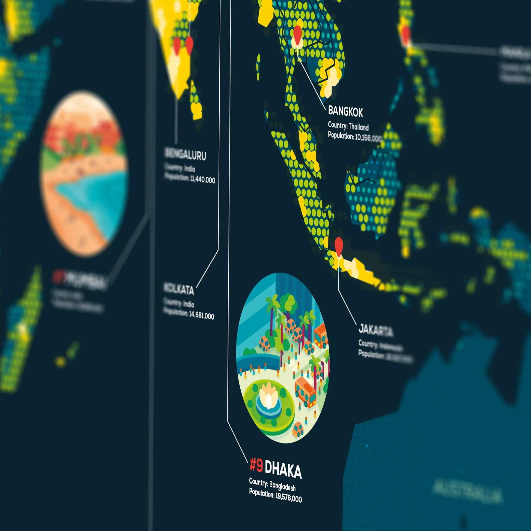 Human Perspective World Map Poster - Image 3