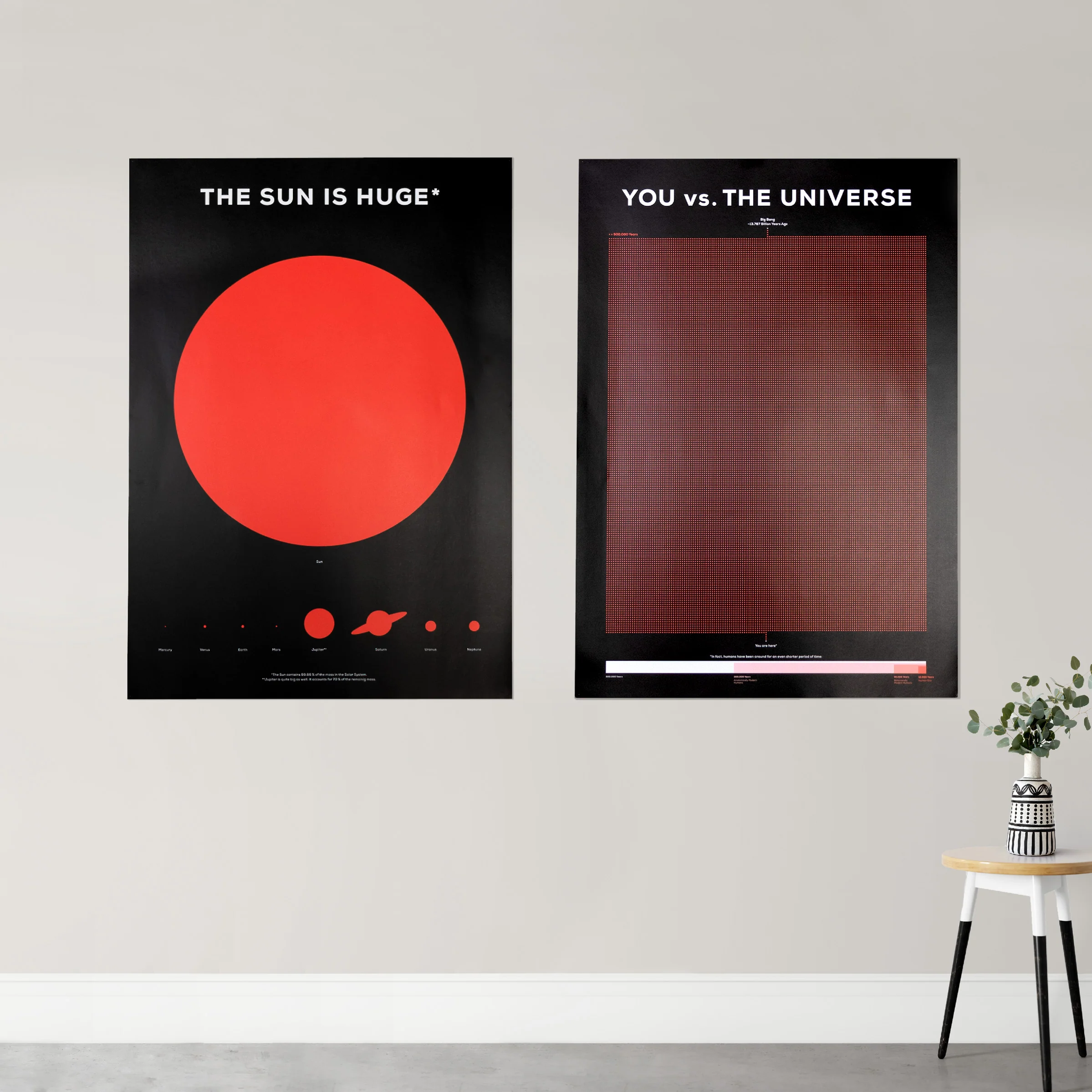 You vs. The Universe Poster - Image 6